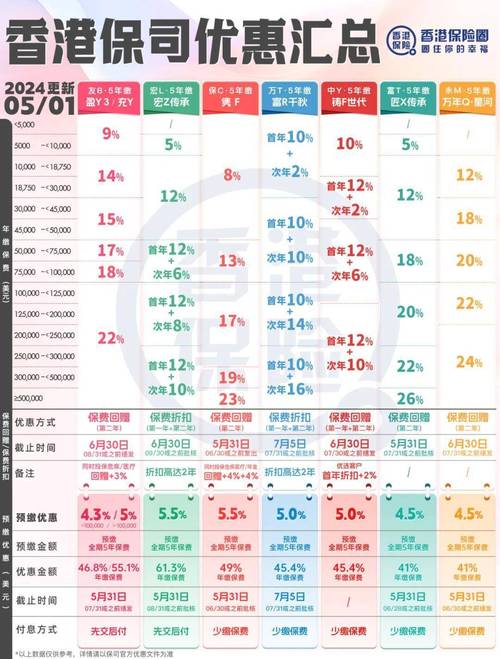 珠江股份历史行情_珠江实业股票行情