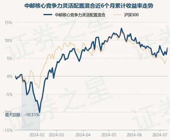 京东股票最高价格是多少_京东股票价格