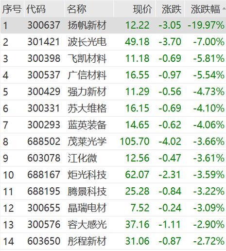 上海市少儿住院互助基金费用_上海新生儿互