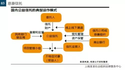 亿航科技股票代码_亿航股票代码