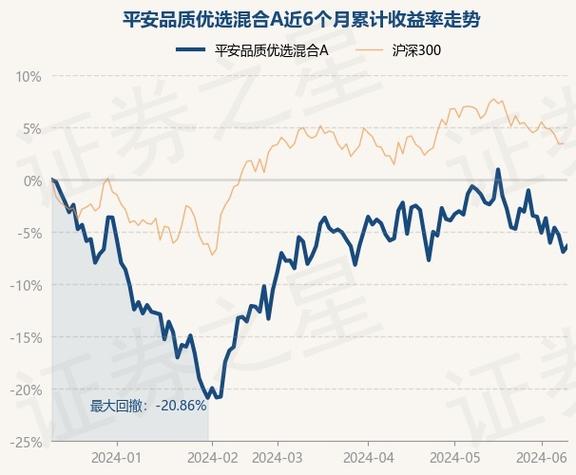 私募基金复合策略是什么_复合策略基金