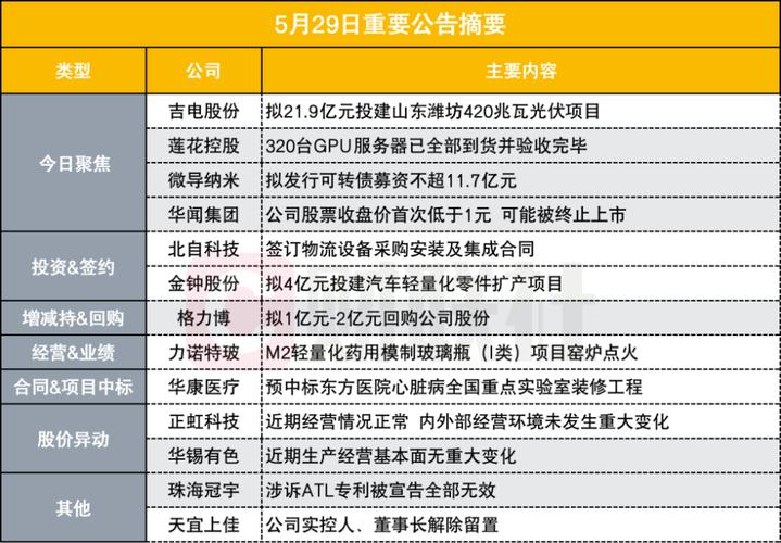 国泰君安君得鑫净值_君得鑫基金净值