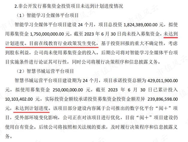 项目技术路线模板_基金技术路线