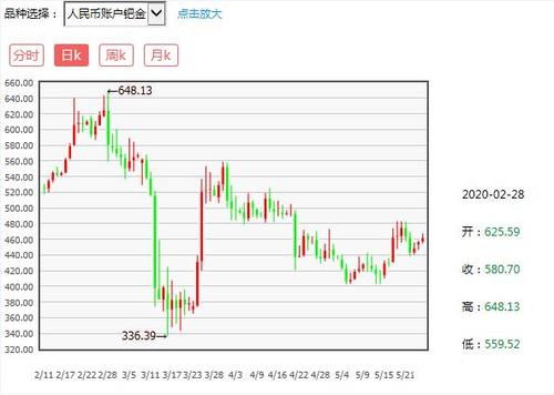 吉林省青少年发展基金会_吉林民发基金