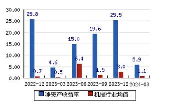 幼儿园住院互助基金怎么弄_住院互助基金