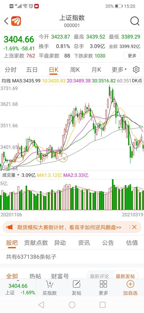 股票话术技巧加微信 如何吹捧股票老师话术