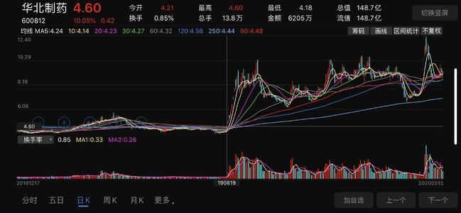 陕鼓动力最新公告 陕鼓动力是国企吗