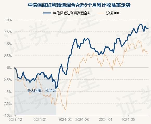 喜鹊财富基金销售有限公司 蚂蚁财富基金