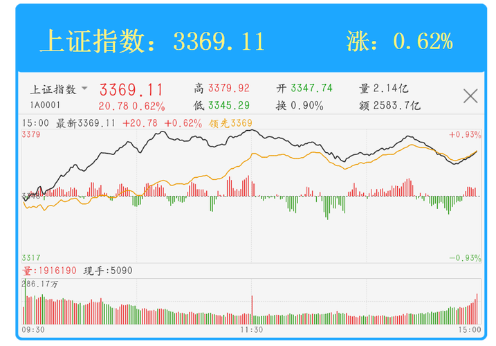 创维集团股票代码 创维股票股吧