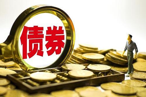 工银可转债债券基金 基金投资可转债