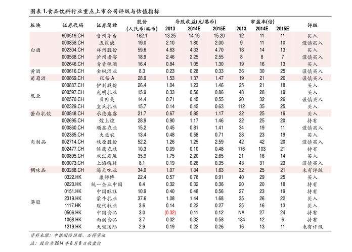 江苏股票