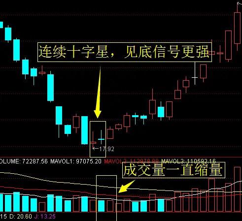 登海种业股票行情走势东方财富网 登海种业