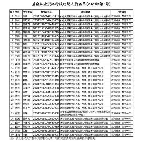 头头是道基金个人可以投资吗 头头是道投资