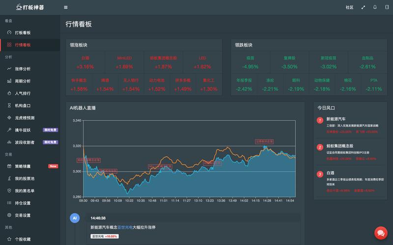 建行基金定投怎么解约 基金定投解约是什么