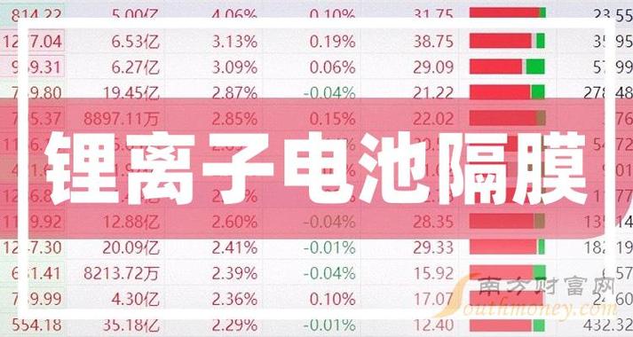 长信利息收益货币a和天弘基金哪个好 天弘