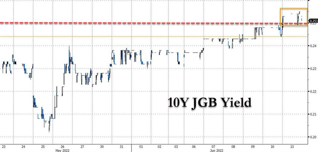 正源股份股票最新行情走势 600321 