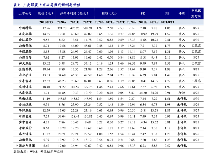 基本户开户申请书 向财政申请基本户开户申