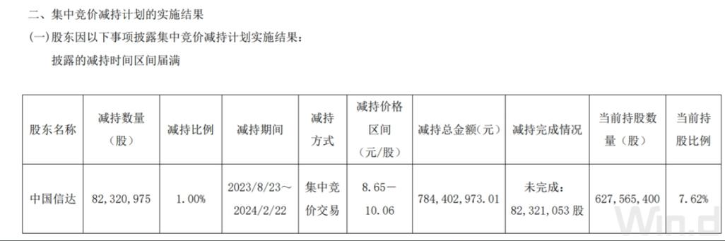 基金分红排行天天基金 分红次数最多的基金