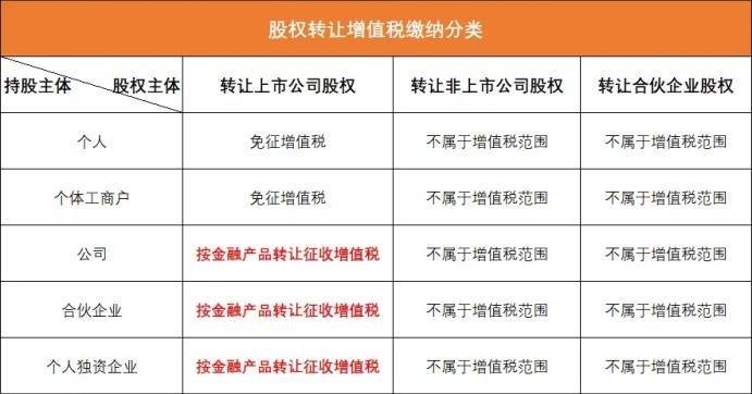 中信建投基金管理有限公司官网 中信建投基