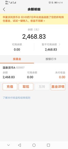 私募基金账户的开立 支付宝基金账户