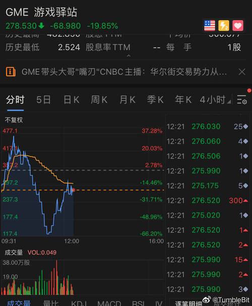 通用电气