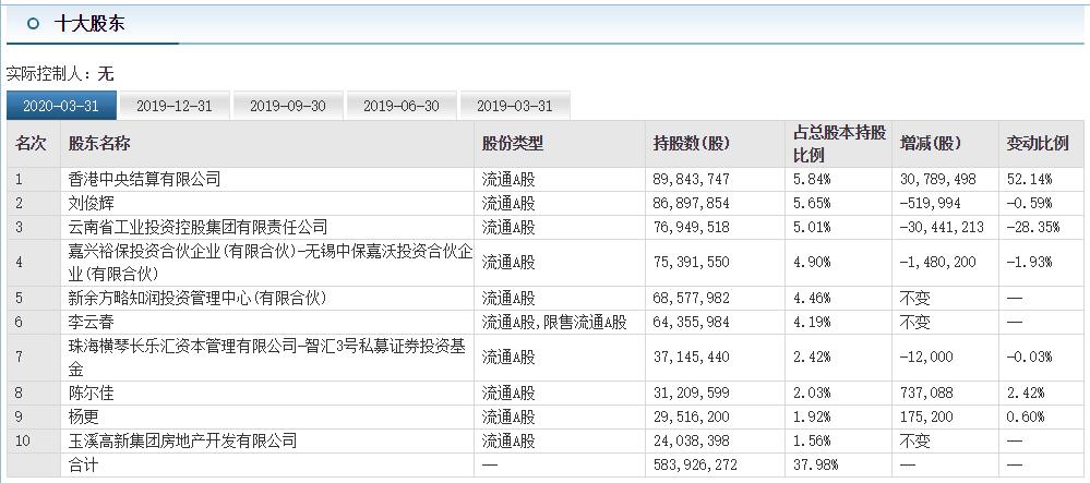 谭丽基金经理 经理凌莉