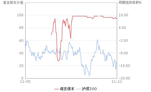 龙江交通