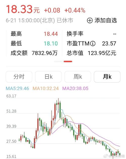 创投基金设立要求 创投基金公司设立条件