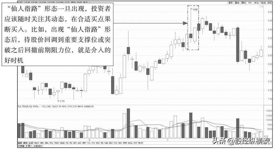 诺安平衡基金查询 诺安平衡基金最新分红派