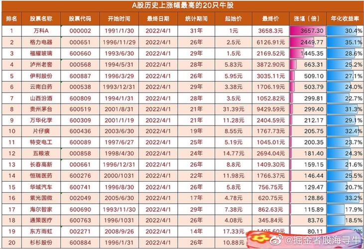 私募基金和信托的区别 信托跟基金的区别