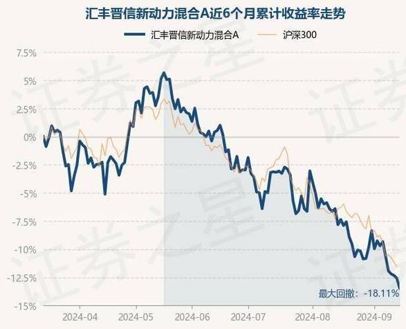 深圳市明园慈善基金会 西安市大明宫关爱儿