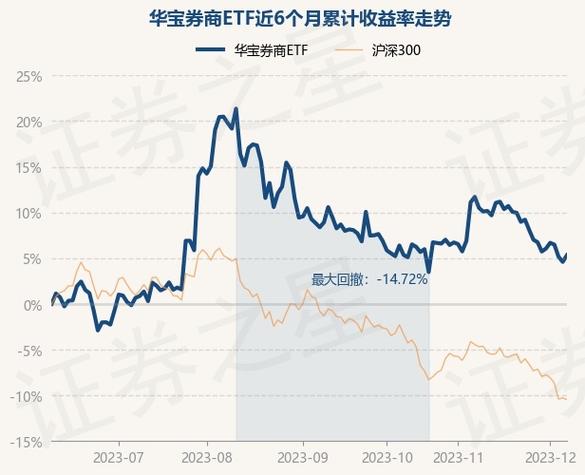 股票市场分类有哪些 股票市场分类一览表