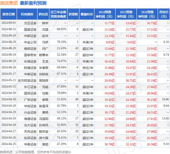 设立企业年金制度 国有企业年金制度