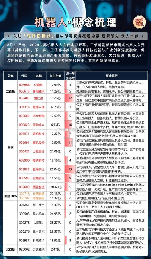 基金科瑞封转开确权 基金鸿阳封转开确权