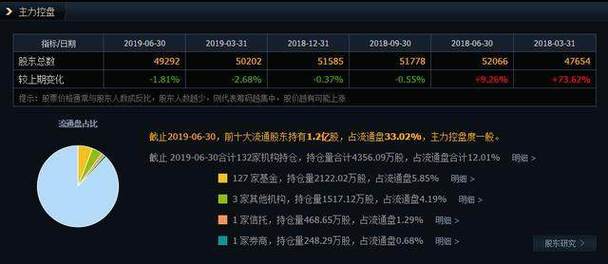 安洁科技股票股吧东方财富 汉马科技股票股