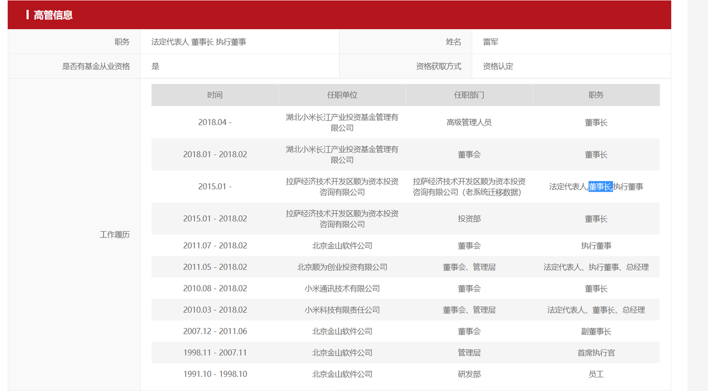 深圳基金从业资格考试报名入口 基金从业资