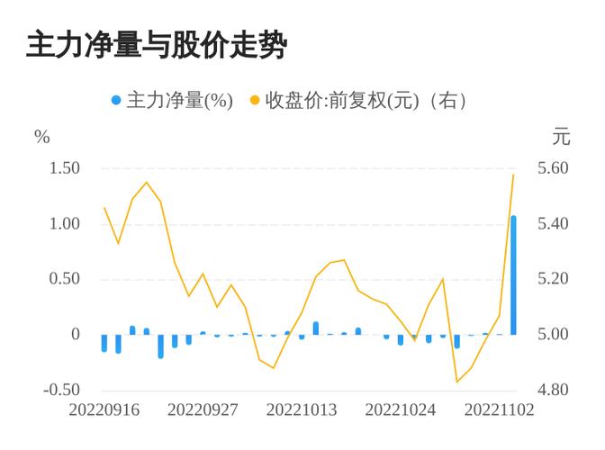 基金和理财有什么区别 养老理财产品有风险