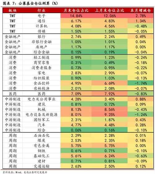 舍得酒股票走势 舍得酒股票股吧