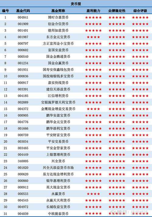 保险保障基金救助过的公司有哪些 保险保障