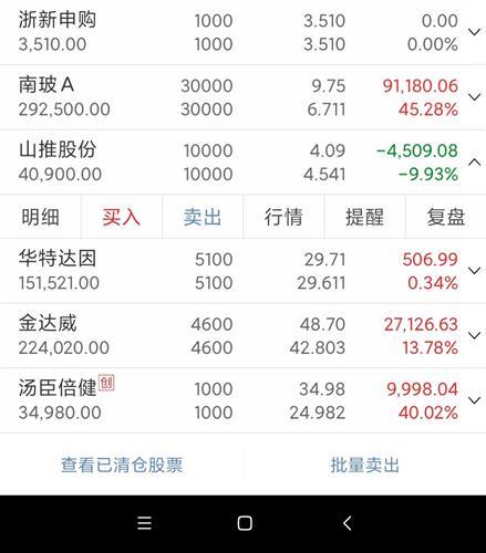 量子通信龙头股票一览表 量子通信龙头股票