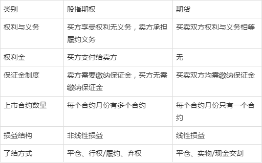 股票增发成功会停牌吗 股票停牌钱能拿回来