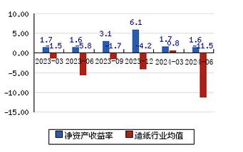 中顺洁柔股票股吧 中顺洁柔股票最近为什么