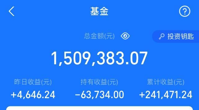 中国投资基金公司官网 《证券投资基金法》