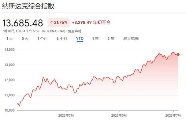 金铲铲对冲基金怎么玩 金铲铲对冲基金什么