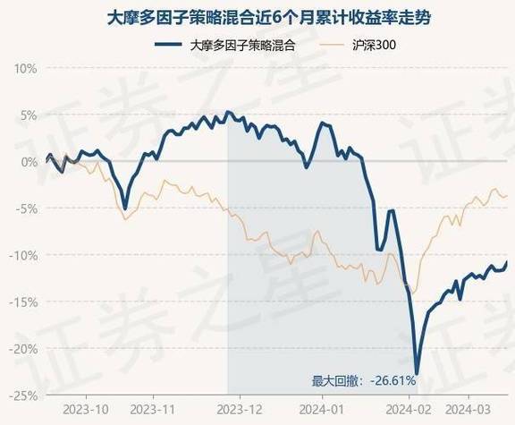 光讯科技股票股吧 光迅科技股票行情走势图