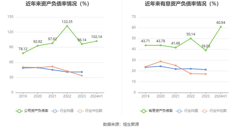 海南橡胶股票还能起来吗 海南橡胶股票走势