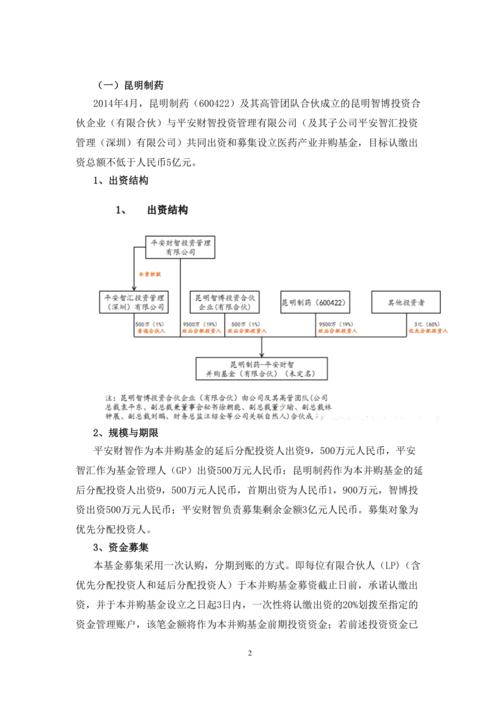 并购基金