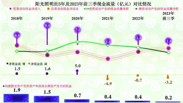 阳光电源股票行情 太阳能股票行情