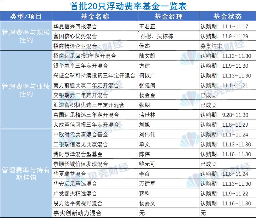 农林牧渔业股票龙头股 农业股票龙头股有哪