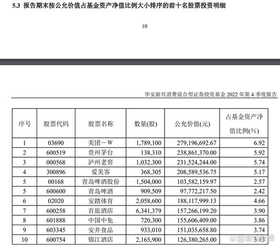 银河转型混合基金净值查询 银河转型混合基